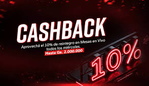 Análisis del Casino Online Solbet - Nuestra Opinión Especial Análisis del Casino Online Solbet - Nuestra Opinión Especial